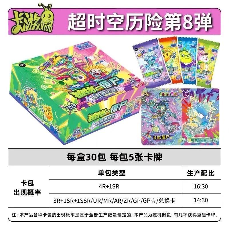 Genuine KAYOU Plants Vs Zombie - огляд і ціна Board Game Zombies