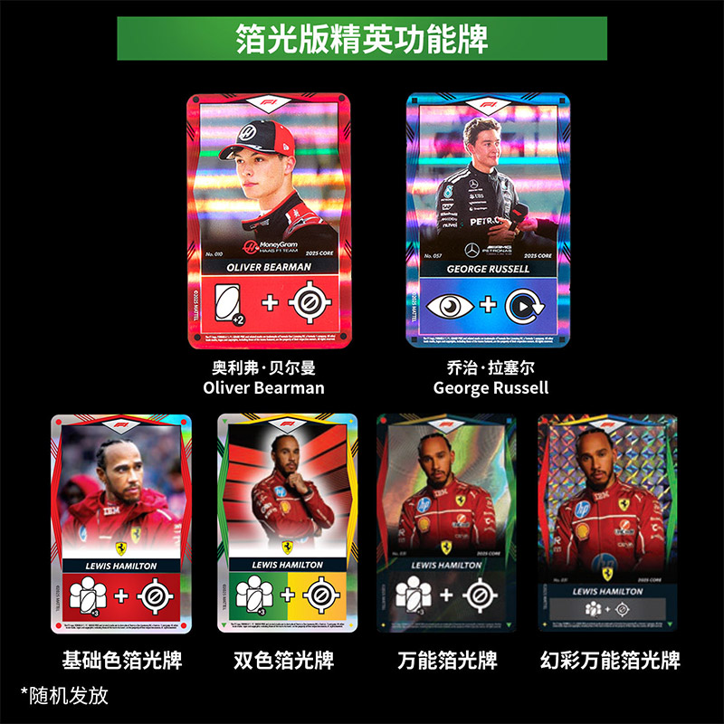UNO Elite HotWheels F1 Racing  - огляд і ціна Board Game Uno